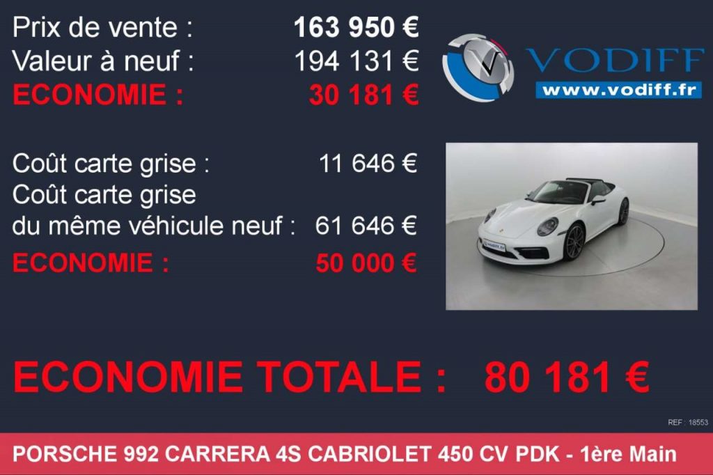 Porsche 992 CARRERA 4S CABRIOLET 450 CV PDK